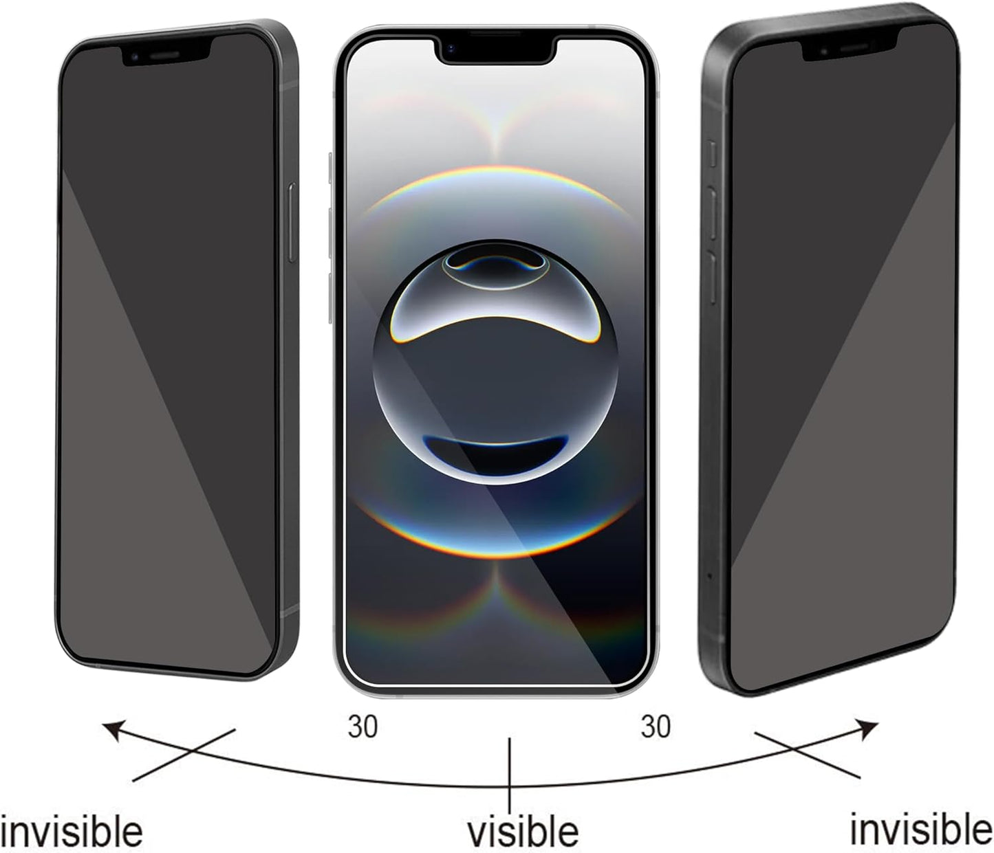 Privacy Screen Protector for Iphone 16E / Iphone 14 / Iphone 13 / Iphone 13 Pro [6.1 Inch] 2 Pack anti Spy Private Tempered Glass Anti-Scratch Case Friendly [Not for Iphone 16 6.1 Inch]