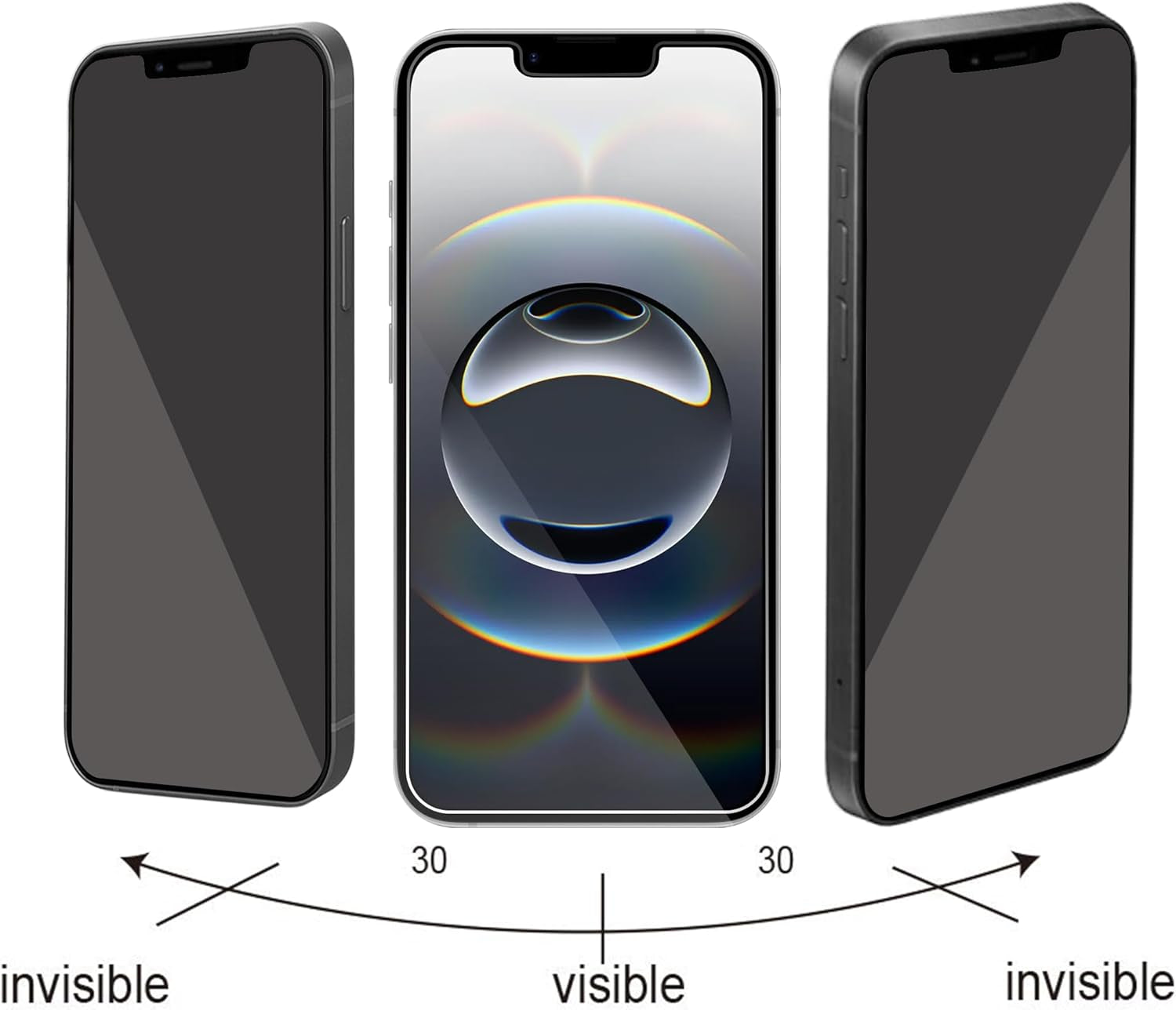 Privacy Screen Protector for Iphone 16E / Iphone 14 / Iphone 13 / Iphone 13 Pro [6.1 Inch] 2 Pack anti Spy Private Tempered Glass Anti-Scratch Case Friendly [Not for Iphone 16 6.1 Inch]