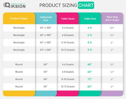 Black round Tablecloth 2 Pack, 84 Inch Plastic Table Cover Disposable for Parties