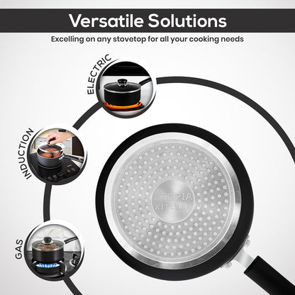 Nonstick Stock Pot Saucepan Set with Lids, 1 Quart and 2 Quarts Multipurpose Stock Pots Set for Home, Kitchen or Restaurant, Black