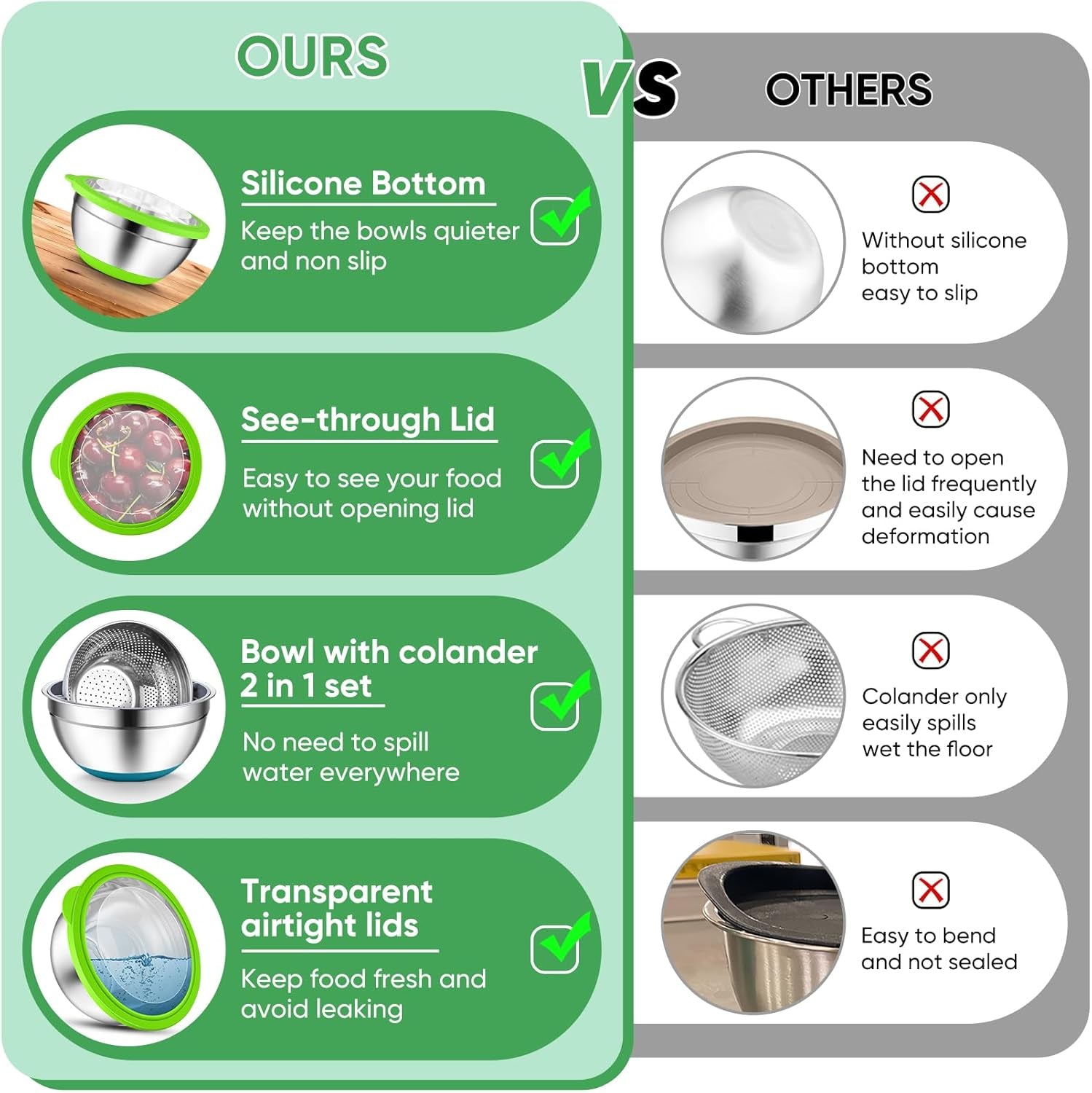 Mixing Bowls with Lids Set of 3, Stainless Steel Mixing Bowl and Colander for Kitchen, 3 Grater Attachments & Non-Slip Bottoms, Visible & Airtight Lid, Multicolor