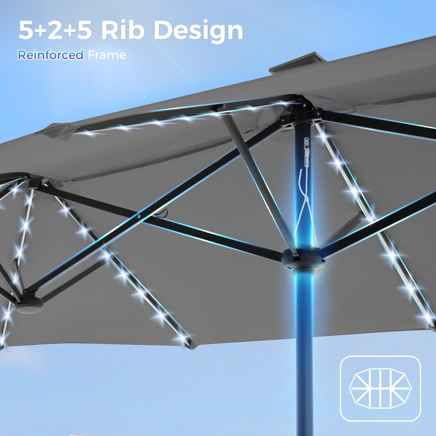 13-Foot Double-Sided Outdoor Patio Umbrella with Solar Lighting, Fade-Resistant Canopy, 12 Durable Ribs, for Deck, Pool, Porch, and Market Use