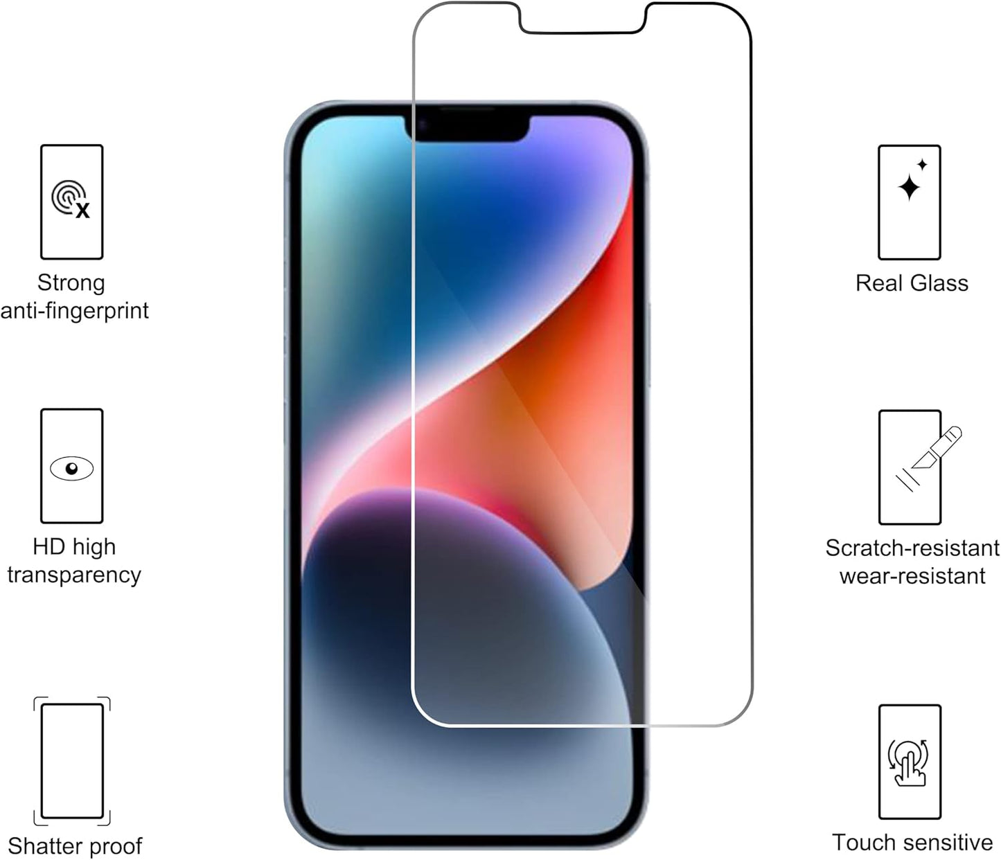 Iphone 14 Screen Protector - 6.1 Inch Display, 3 Pack; Camera Lens & Glass Screen Protectorversions for Iphone 14/14 Pro, 3 Pack