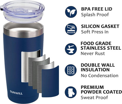 Travel Coffee Tumbler 20 Oz, Insulated Mug with Lid, Stainless Steel Cup for Outdoor, Powder Coated Navy
