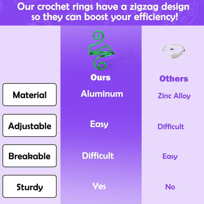 Crochet Ring,2Pcs Green Adjustable Yarn Tension Ring for Crocheting Peacock Shape Knitting Loop Open Finger Ring for Mother Grandma Thanksgiving Presents Finger Yarn Guide Crochet Accessories