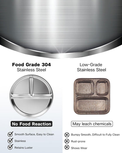 Stainless Steel Kids Plates 2 Packs, 9" Portion Control Plate Divided Plates for Adults Bariatric Weight Loss & Diabetic Diet, [Non Toxic Unbreakable] Toddlers Lunch Dishes, Camping Food Tray