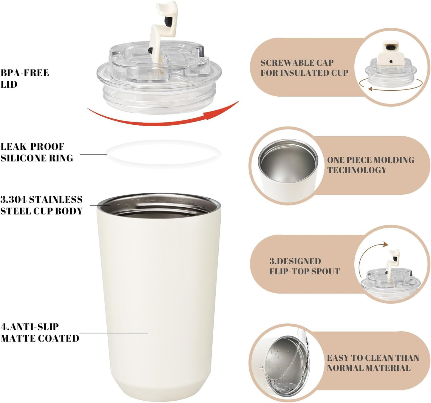 Insulated Tumblers with Lid, 14 Oz Travel Coffee Mug Stainless Steel Vacuum Cup, Leak Proof Reusable Double Walled Coffee Tumbler for Iced and Hot Drinks, Cream
