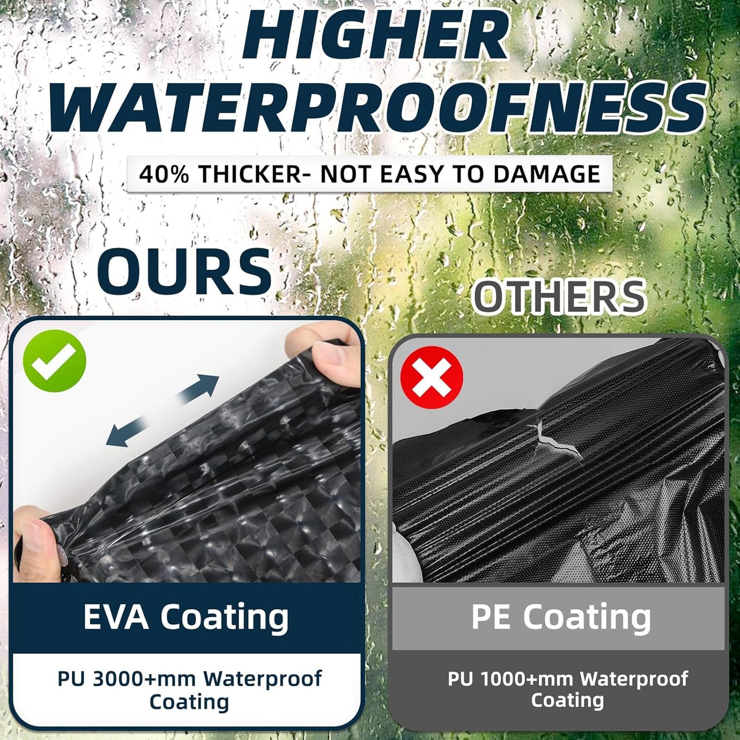 1 Pack Rain Ponchos for Adults Reusable, New Upgraded Thickened EVA Travel Raincoat Jacket with Hoods and Sleeves