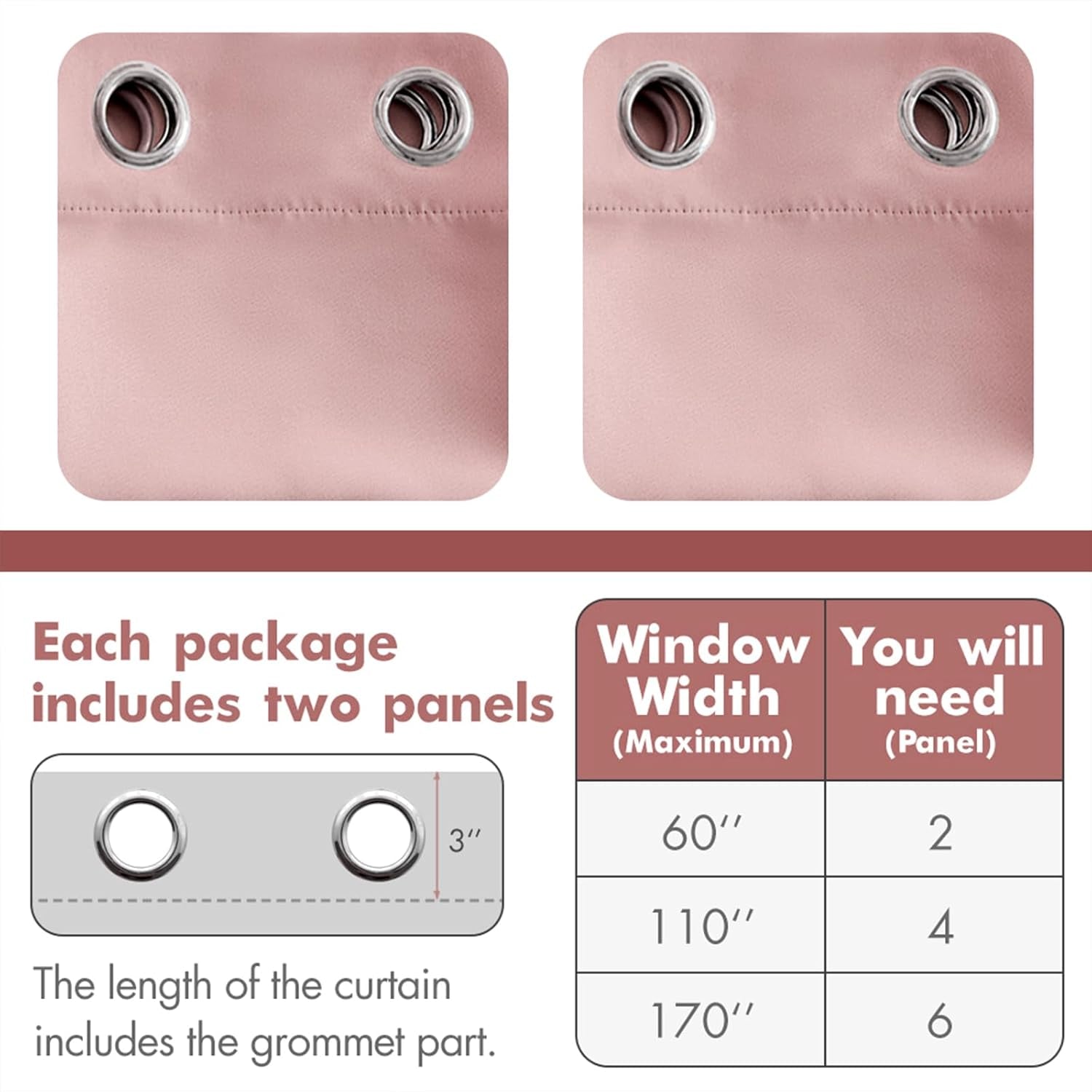 Light Pink Thermal Insulated Room Darkening Curtains - Grommet Top Blackout Drapes, 2 Panels 52 x 84 Inches for Living Room or Bedroom