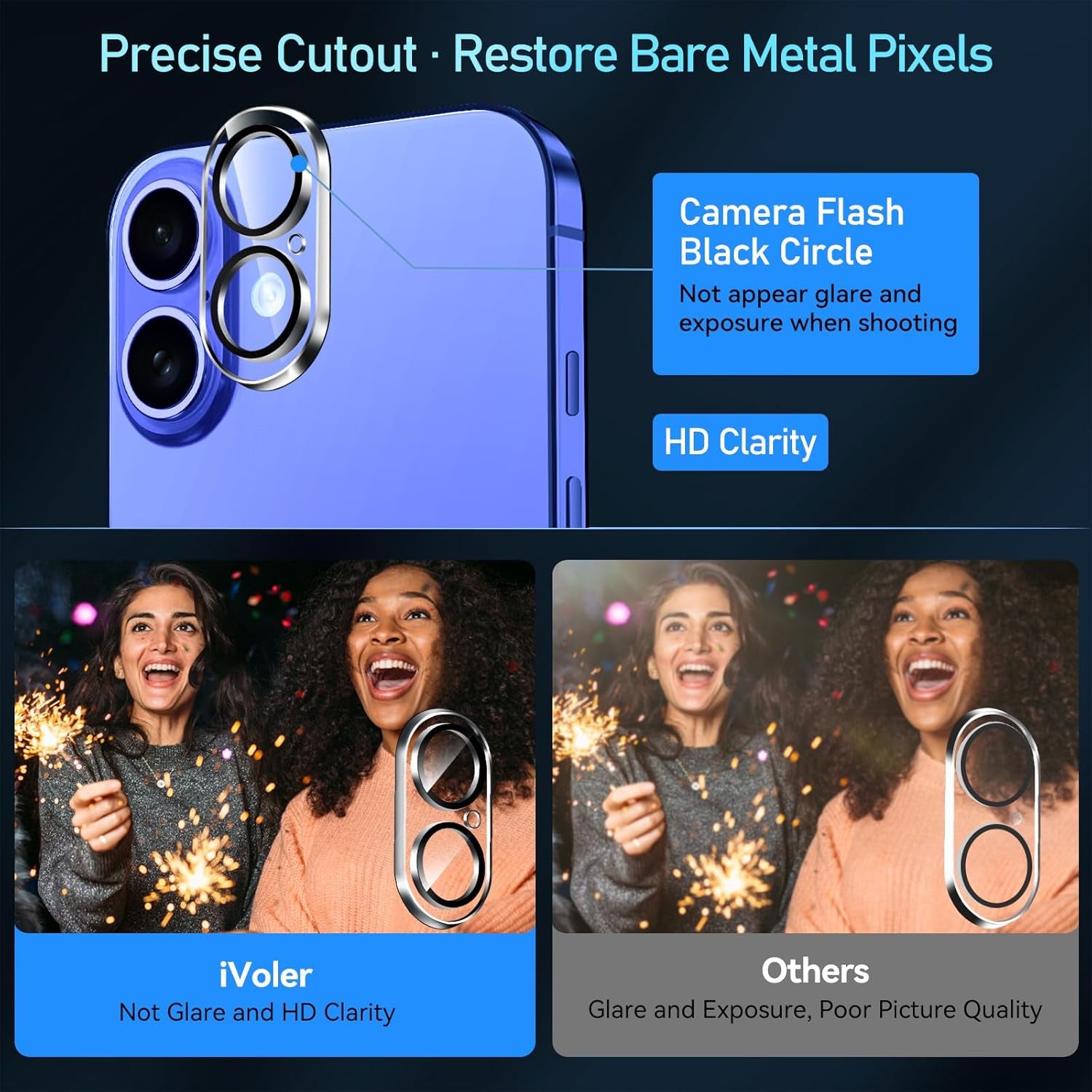 4-Pack Camera Lens Protector for Iphone 17 6.3"/ Iphone 16 6.1”/16 plus 6.7” Screen Protector Tempered Glass [Case Friendly][New Rersion],Scratch-Resistant,Clear+Black Circle