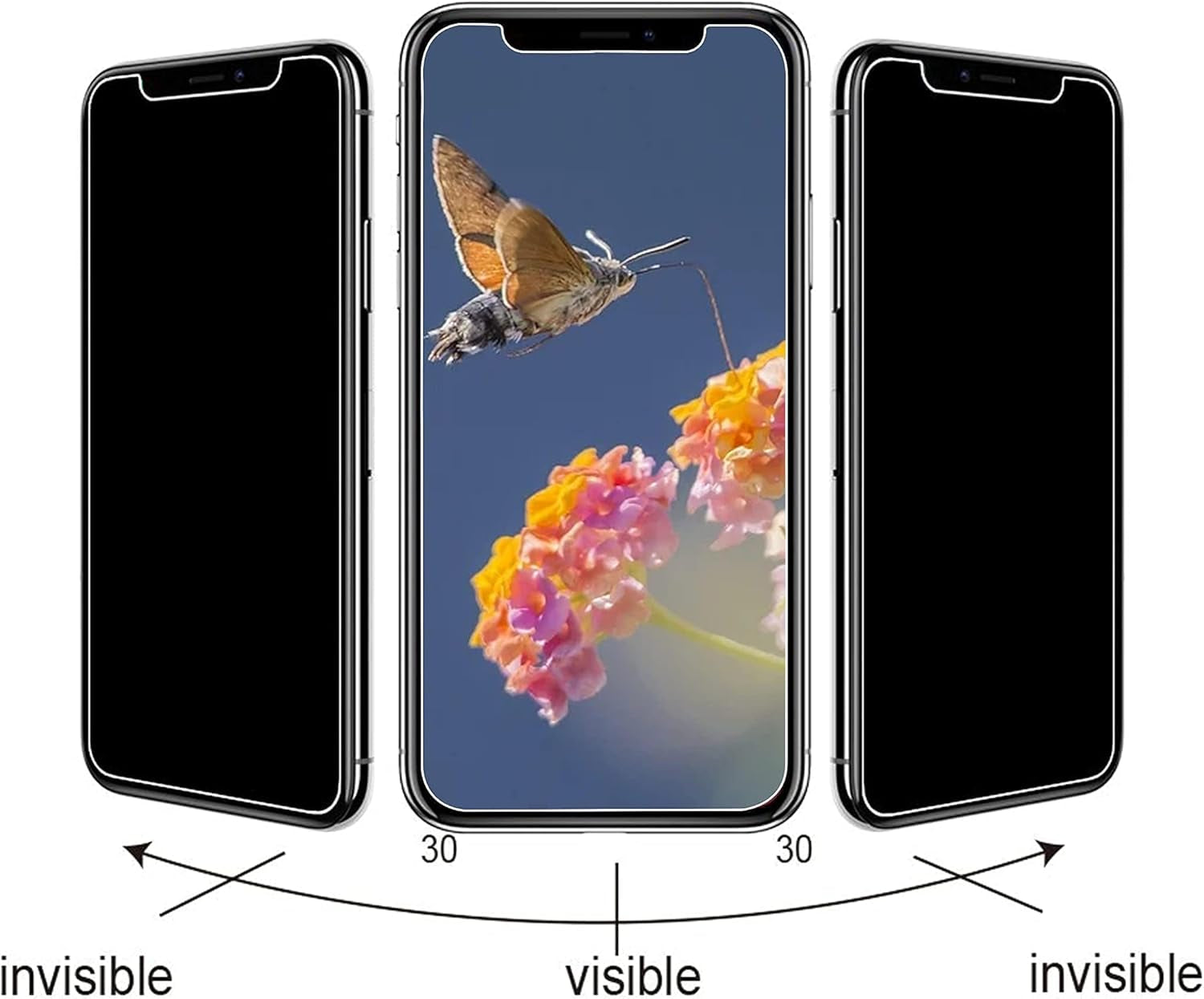 2Pack Privacy Screen Protector Compatible for Iphone 11 Pro Max[6.5 Inch] + 2 Pack Camera Lens Protector and 3 Pack Screen Protector Compatible for Iphone 11 Pro Max