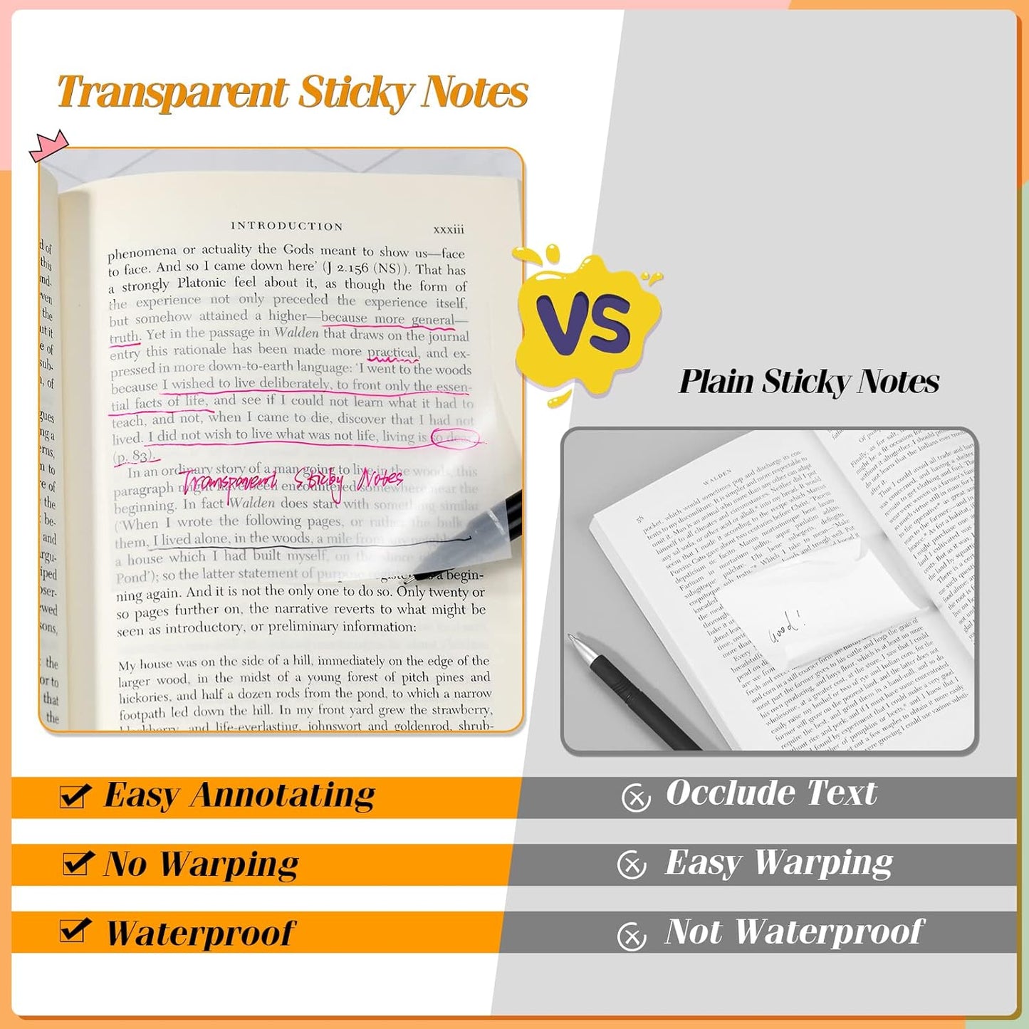 [1000 PCS] Transparent Sticky Notes, 6 Sizes Clear Sticky Notes Pads, Waterproof Self-Adhesive Translucent Sticky Notes for Annotating Books, See through Sticky Notes for School & Office