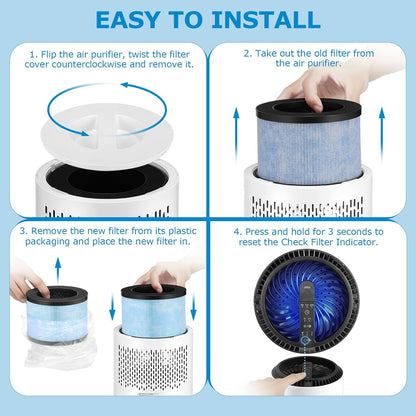 2 Pack MK-01 MK-06 TZ-K1 True HEPA Replacement Filter Compatible with MK-01 MK-06, Tolife TZ-K1, POMORON MJ001H, EPI081/EP1081 and Intelabe EPI080/EP1080 Air Purifier