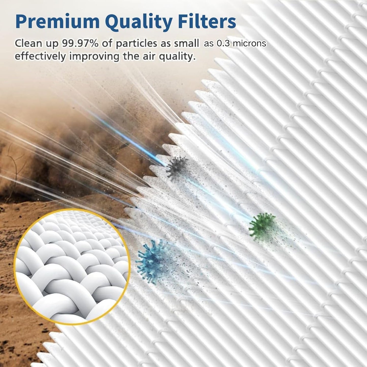 HPA300 Filter Replacement Compatible with Honey-Well HPA300, HPA200, HPA100, HPA090 Series Air Purifier, 6 Filter R + 8 Activated Carbon Pre-Filter, Replace #HRF-R3, #HRF-R2, #HRF-R1