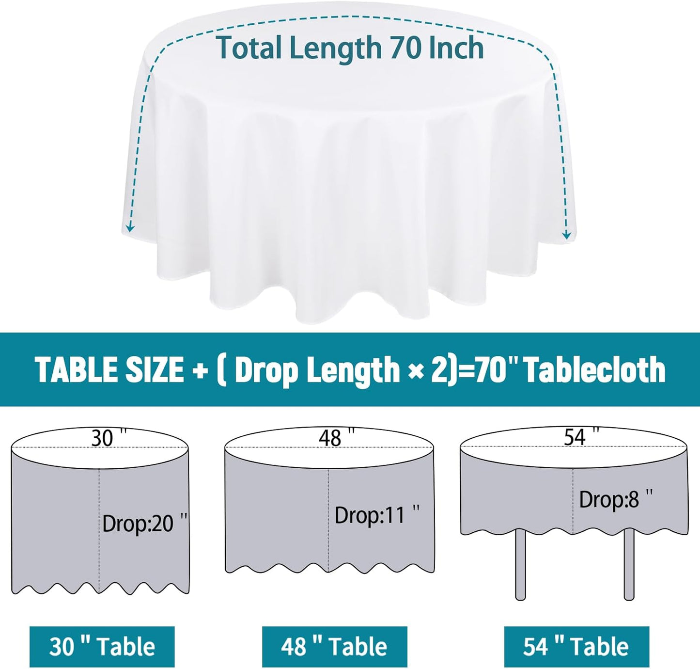 2 Packs White round Tablecloth 70 Inches White Polyester Table Cloths Circle Stain and Wrinkle Resistant Tablecloths for round Tables Washable Fabric Table Covers for Wedding Banquet Parties