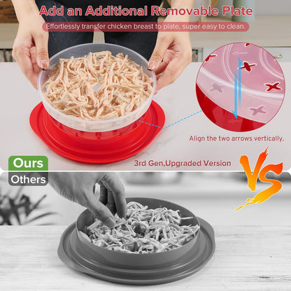 3Rd Gen Chicken Shredder Tool Twist Large with Detachable Plate for Easy Transfer, Chicken Breast Shredder, Meat Shredder, Strong Anti-Slip Strip Base, Visible Lid, Ergonomic Handle, Dishwasher Safe