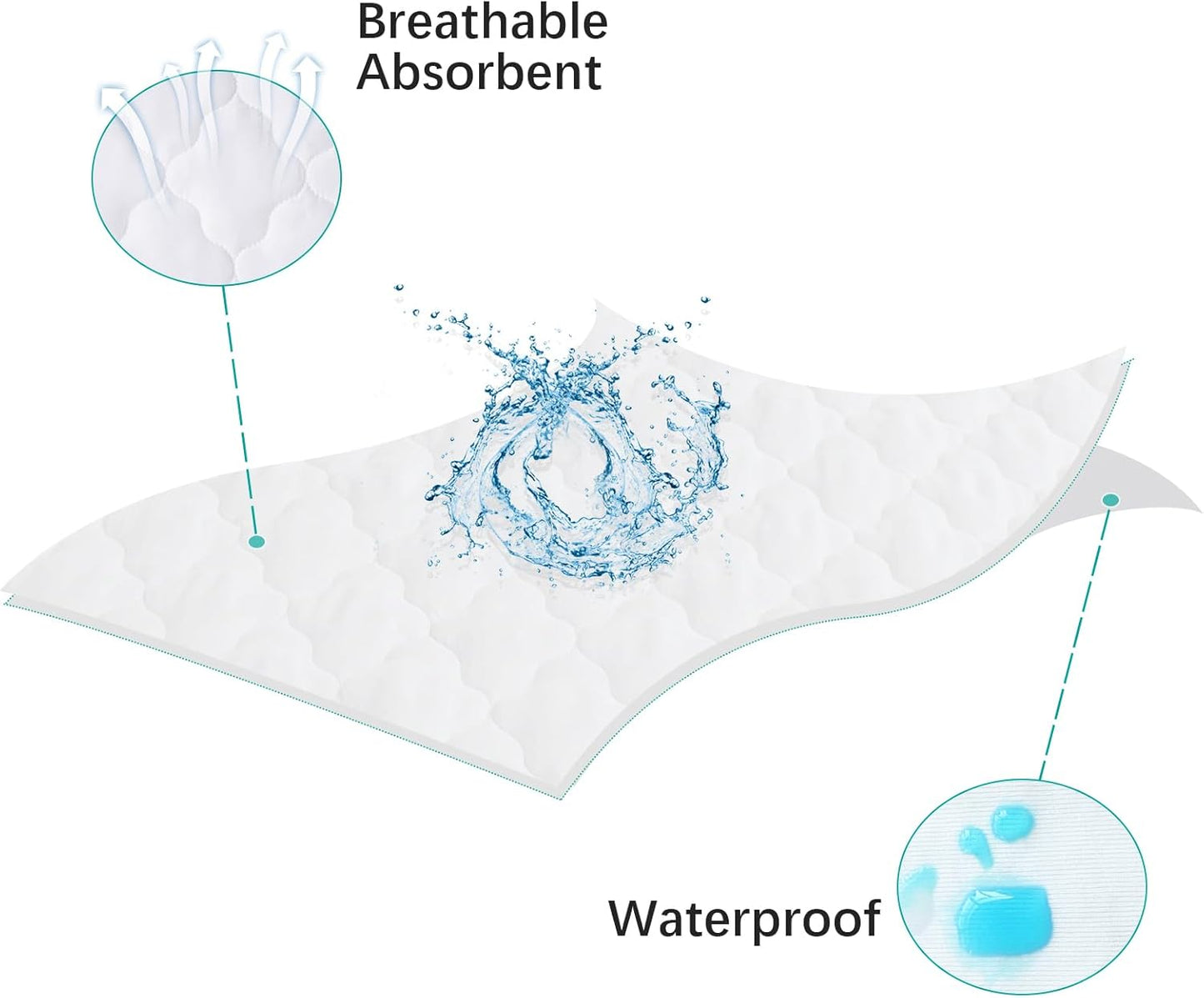 Bassinet Mattress Pad Cover Waterproof, Fits 13" X 30" Uppababy Bassinet & Snoo Smart Sleeper Baby Bassinet, Ultra Soft Breathable, White and Grey