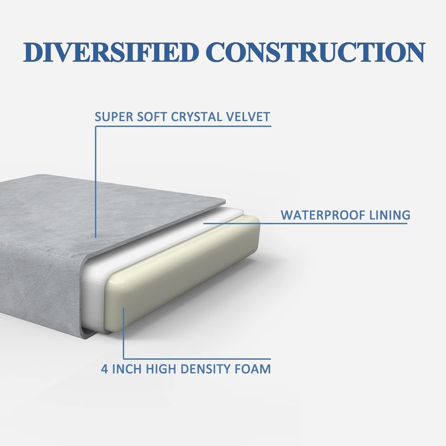 Tri Folding Mattress Foam Topper 4" Thickness Floor Cot Mattress, Guset Bed with Removable&Machine Washable Cover and Lining, Certipur-Us Certified 25 X 75 Inch