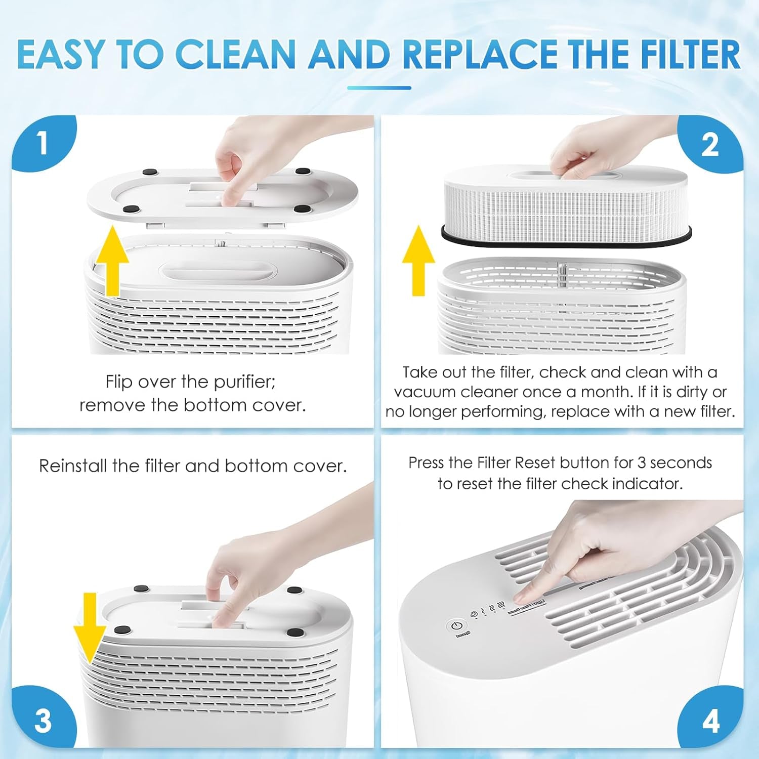 RP-AP068 Replacement Filter for RENPHO RP-AP068 Air Purifiers, 3-In-1 H13 Grade Ture Hepa Filters Compatible with RENPHO RP-AP068, 2 Pack