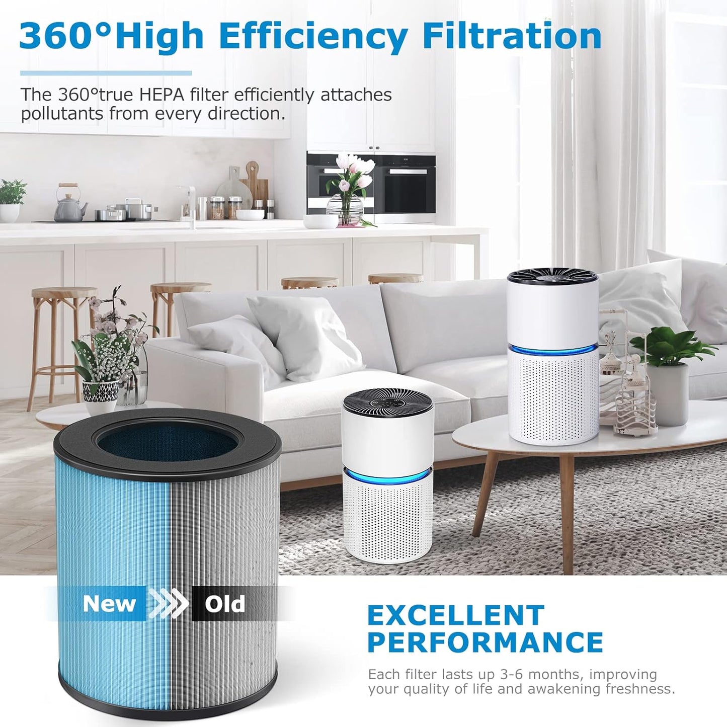 MK03 Air Filter Replacement - 2 Pack, 4-In-1 HEPA Filter Compatible with POMORON MJ003H Air Purifier, Replaces MG03JHLX/DH-JH03/MJ003H-RF