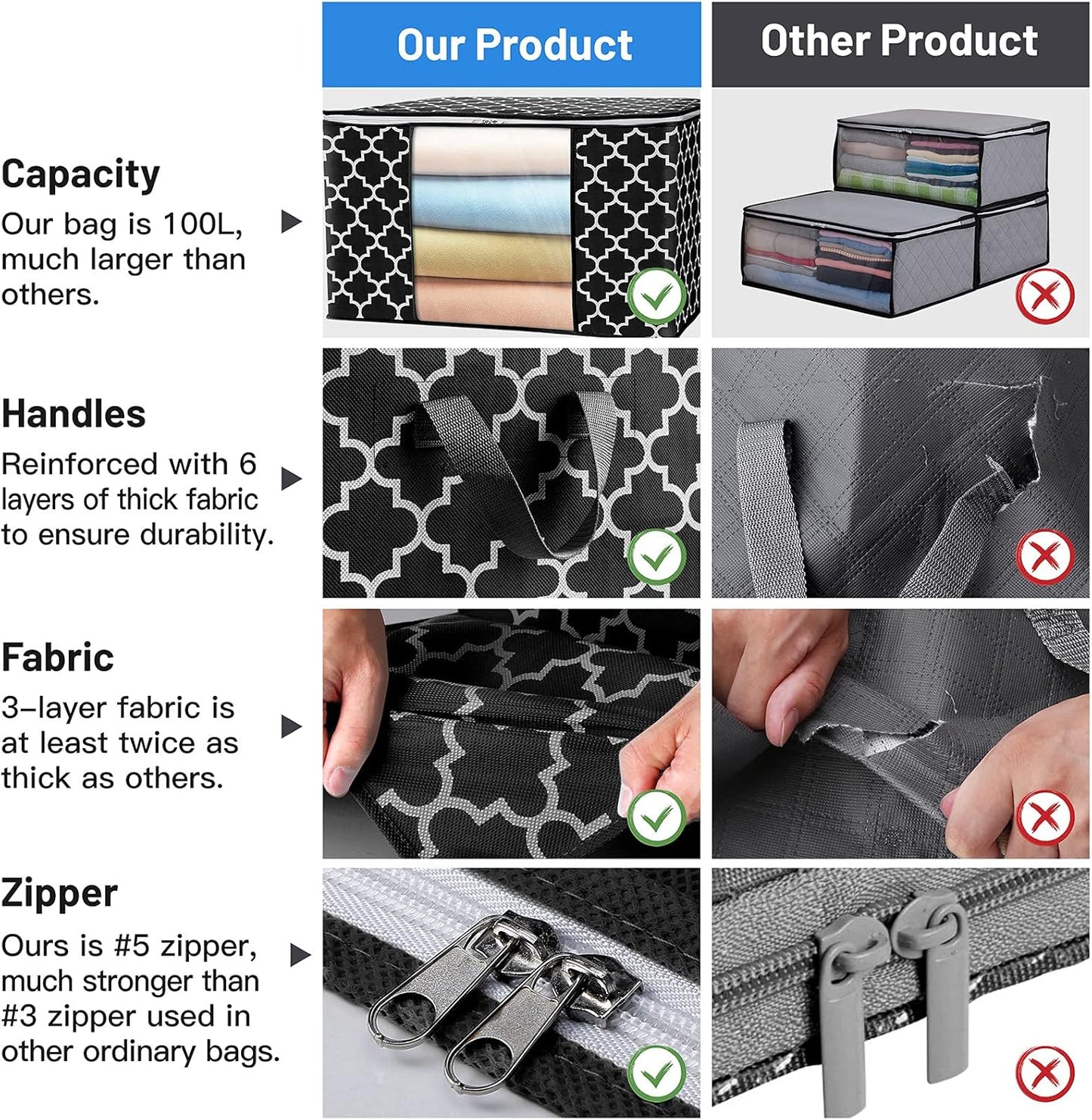 ISELIFE Storage Bags 100L 2-Pack Large Blanket Clothes Organization and Storage Containers for Bedding, Comforters, Foldable Organizer with Reinforced Handle, Clear Window, Sturdy Zippers, Black