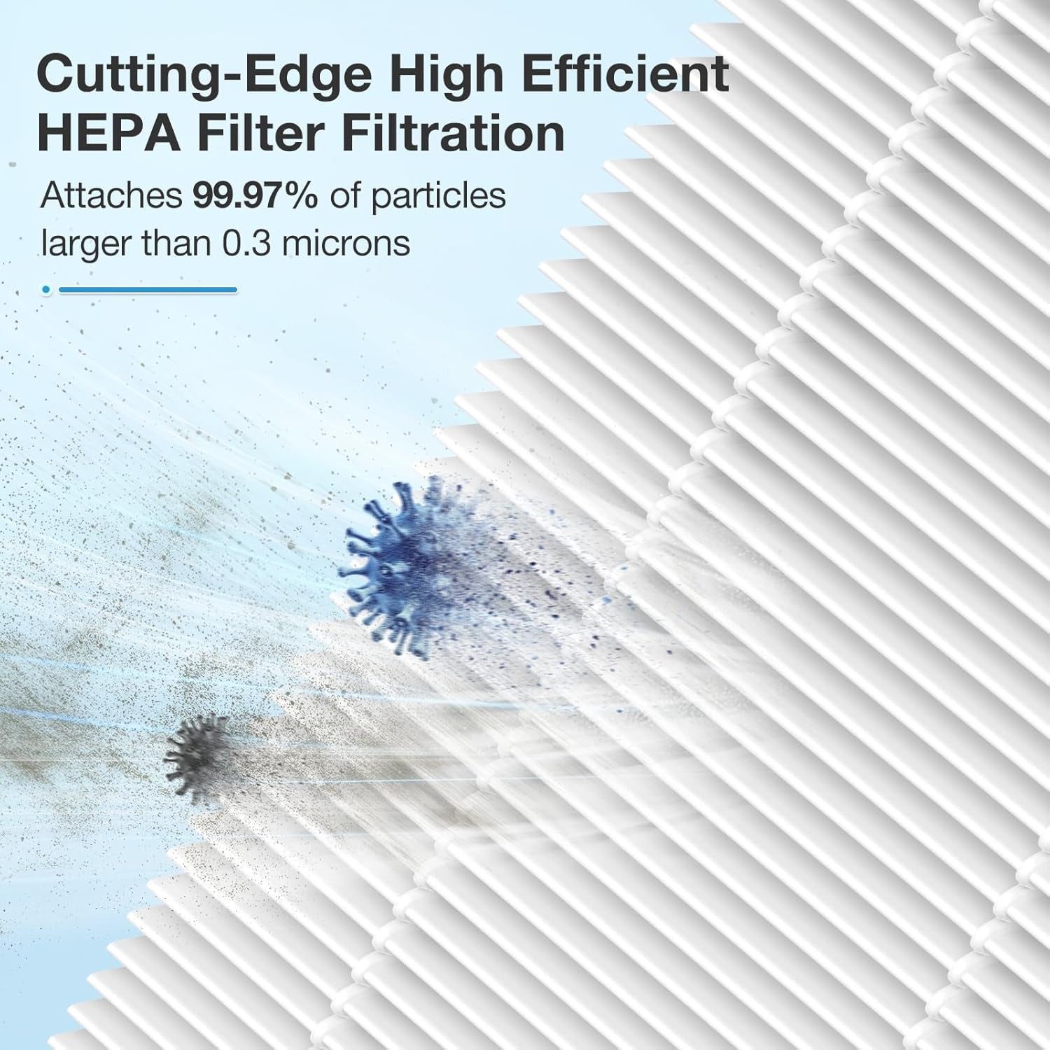 2 Pack MK07 Air Filter Compatible with MK07 Air Purifier, 4-In-1 H13 Ture HEPA Air Filter Suitable for MK07 for Dust Pollen Lint Pet Dander Fumes-Standard Version,Blue