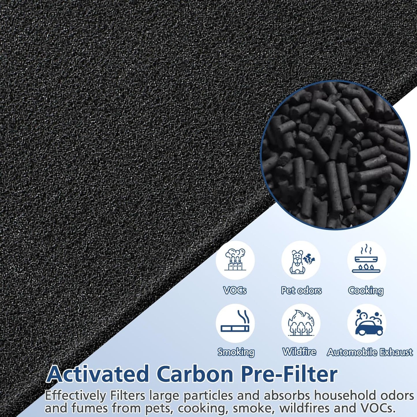 NEA-F1 HEPA Replacement Filter for Eureka NEA120 Air Puri-Fier and for Toshiba Smart Wifi Air Puri-Fier CAF-W36USW - 2 Pack NEA-F1 HEPA Filter with 8 Pack NEA-C1 Carbon Filter