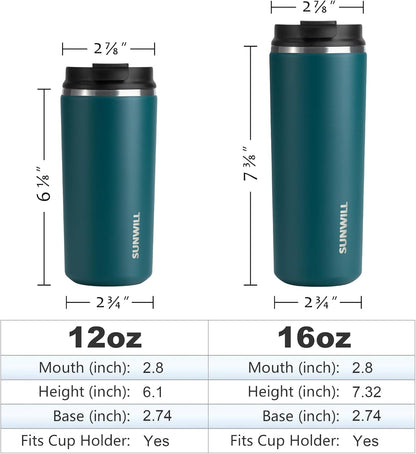 Travel Coffee Mug with Lid, Leak Proof Tumbler Stainless Steel, 16 Oz Insulated Cup for Water, Tea, Ice, Powder Coated Peacock Blue