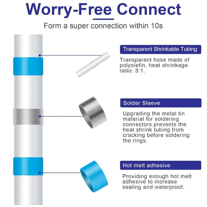 120PCS Heat Shrink Solder Seal Wire Connectors Kit, Waterproof Butt Connector Heat Shrink Electrical Terminals, Insulated Solderless Wiring Splice Connectors for Marine,Automotive,Stereo