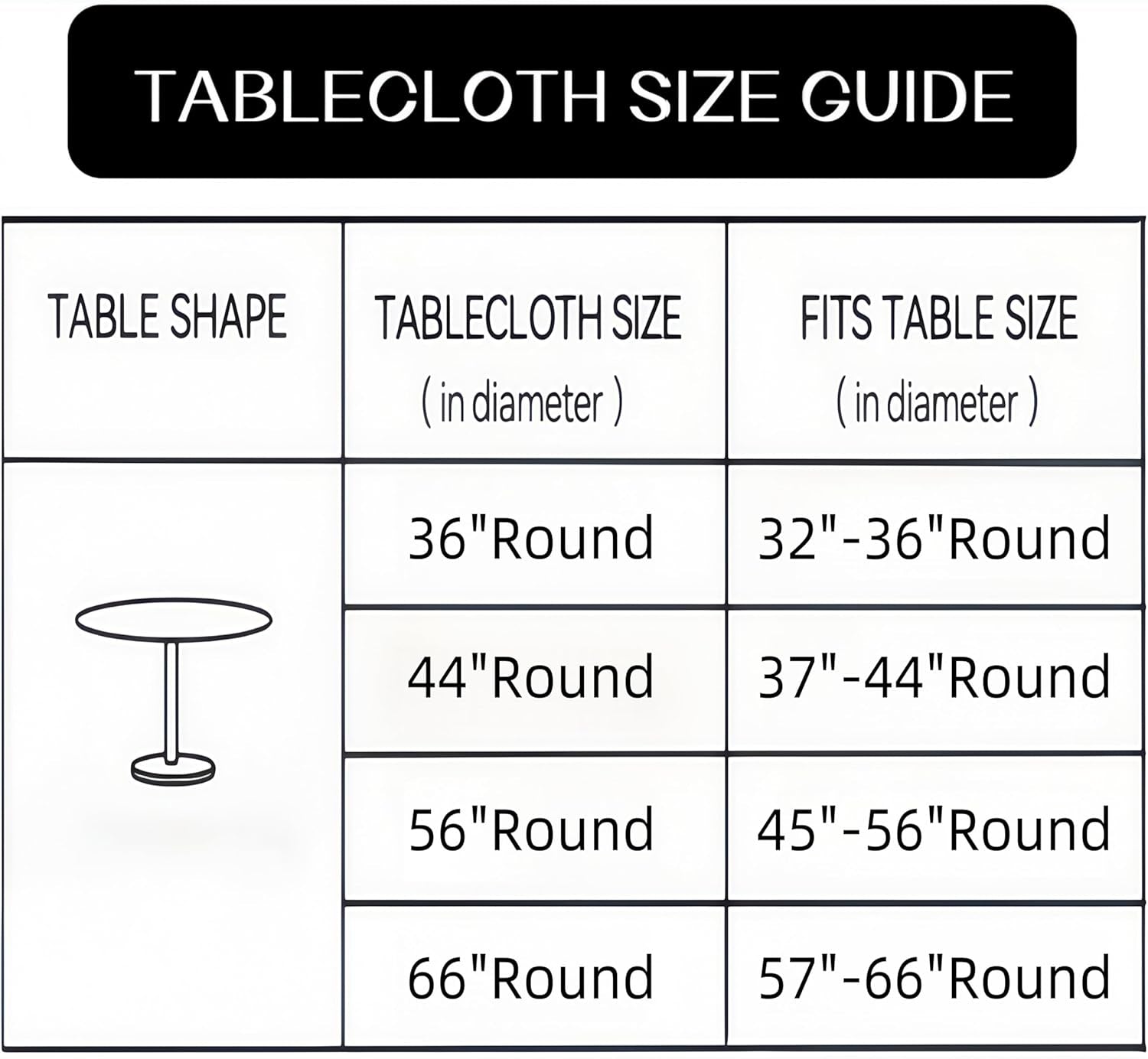 Round Vinyl Fitted Tablecloth with Flannel Backing Elastic Edge Design Table Cover Waterproof Oil-Proof PVC Table Cloth Stain-Resistant Best for 32"-36" Round
