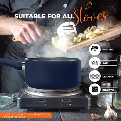 Detachable Handle Nonstick Saucepan with Glass Lid, Multipurpose Use for Home, Kitchen or Restaurant (Midnight Blue)