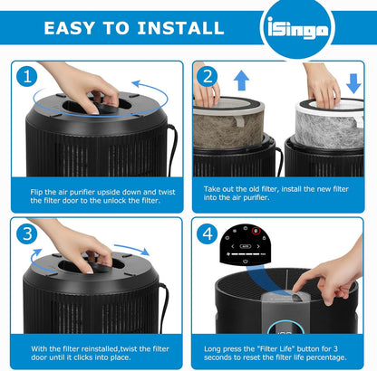 HP201 HP202 Air Pur-Ifier MAX Filter Compatible with Shark HP200 Series,Hp302 & HC502 Air Pu-Rifier MAX, 3-In-1 Filter, Part #HE2FKBAS, He2Fkbasmb(2-Pack)