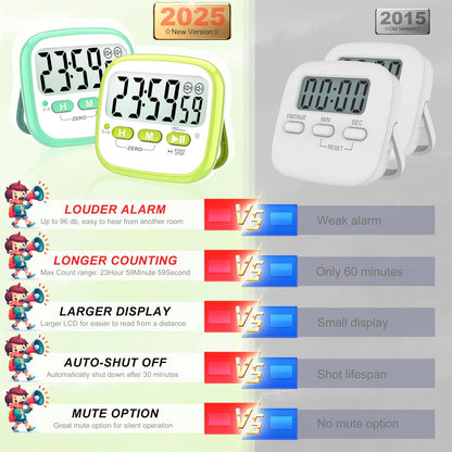 2 Pack Classroom Timers for Kids Teachers, Magnetic Countdown Digital Kitchen Timer for Cooking, Study, Exercise, Games, Time Mangement - Loud/Silent Mode - Battery Included