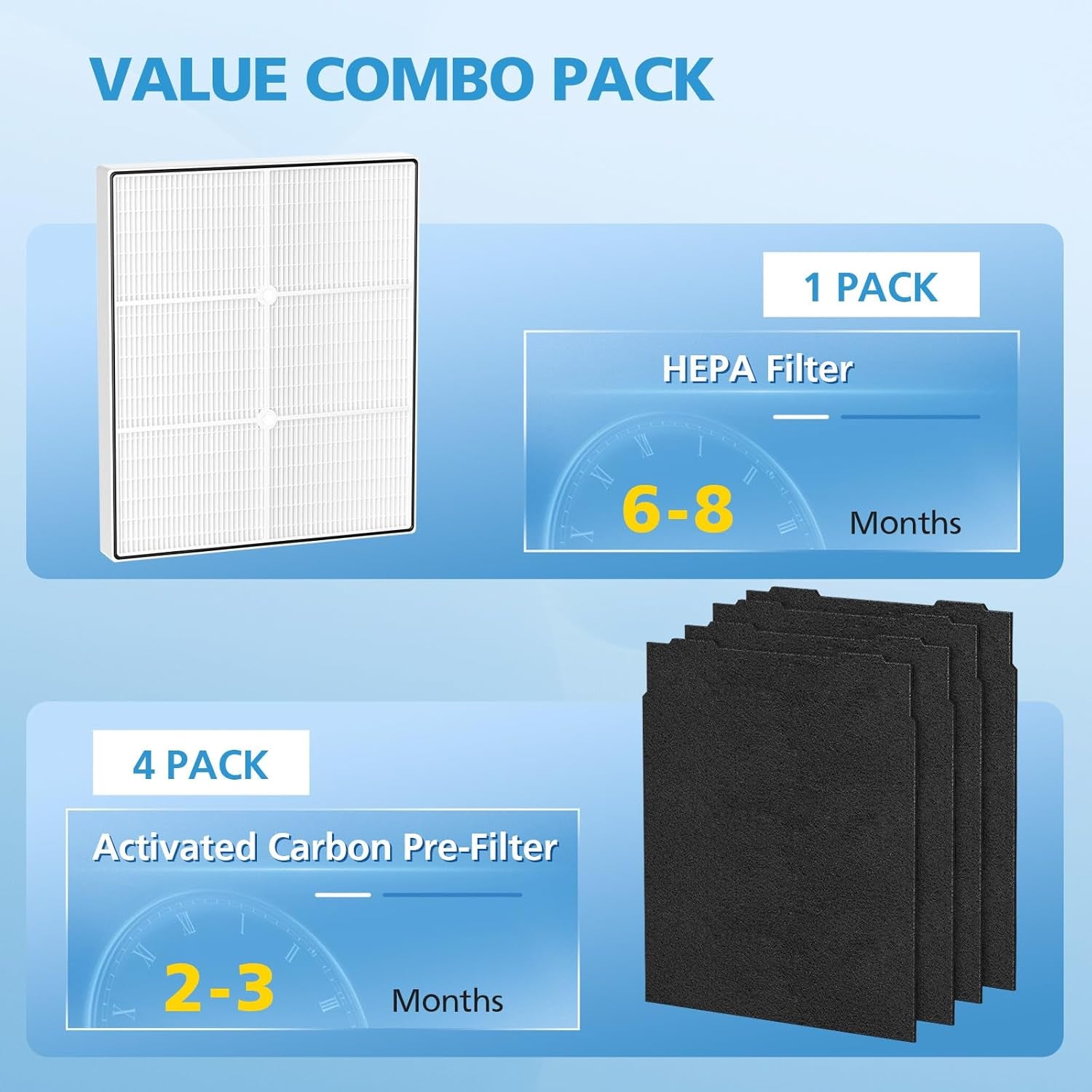 Replacement Filter Set for Whirlpool Whispure Air Purifiers AP450 and AP510 - Includes 1 HEPA Filter and 4 Carbon Filters (Compatible with Models 1183054K, 8171434K, AP45030K, AP51030K, WP500, WP1000)