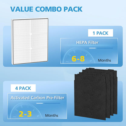 Replacement Filter Set for Whirlpool Whispure Air Purifiers AP450 and AP510 - Includes 1 HEPA Filter and 4 Carbon Filters (Compatible with Models 1183054K, 8171434K, AP45030K, AP51030K, WP500, WP1000)