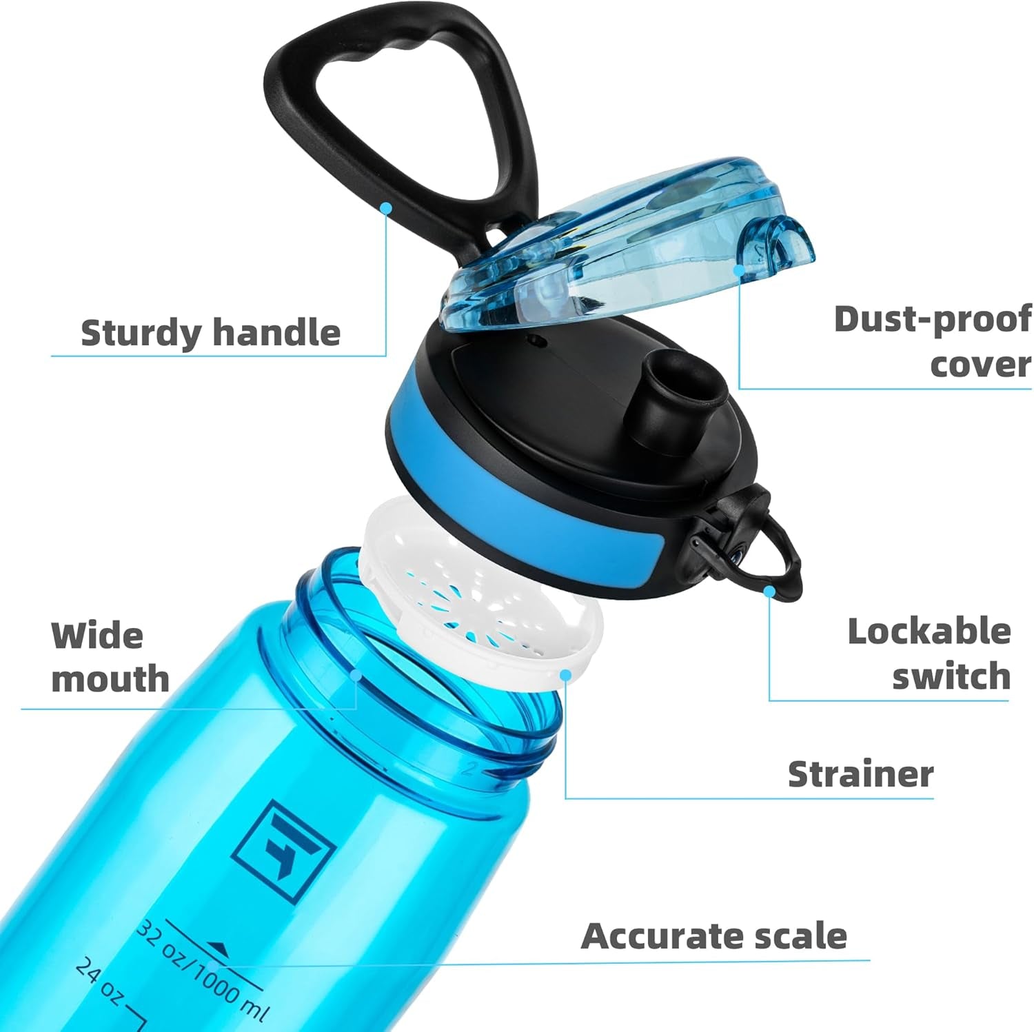 32 Oz Tritan Water Bottle with Chug Lid - Clear, Bpa-Free, Lightweight, Wide Mouth, Leak-Proof, Perfect for Gym, Travel, School, Office, and Sports (Classic Blue)
