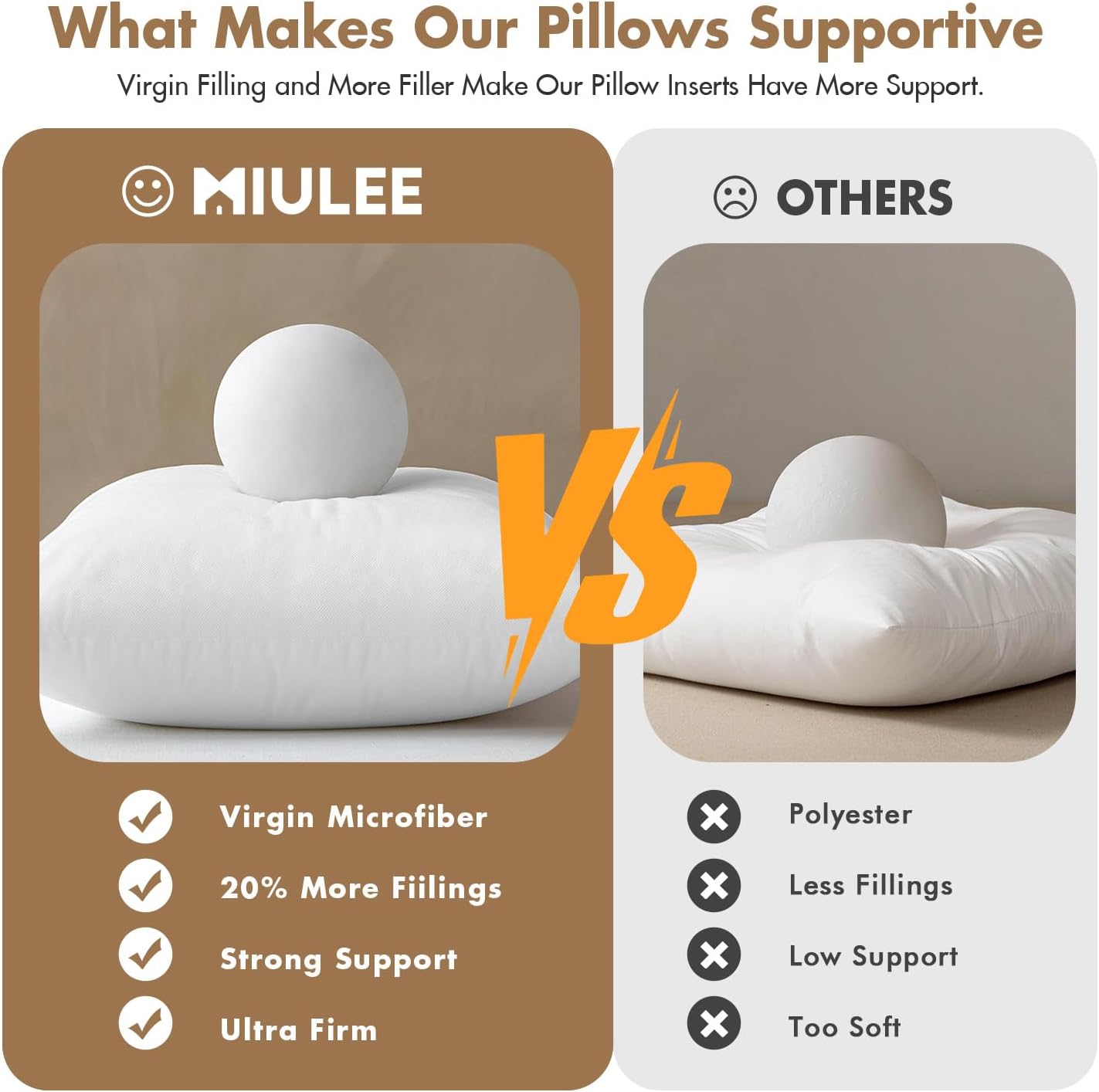 Set of 2 Throw Pillow Inserts 12X20 Inches, 100% Virgin Filling Nonwoven Pillow Inserts for Couch Sofa Living Room