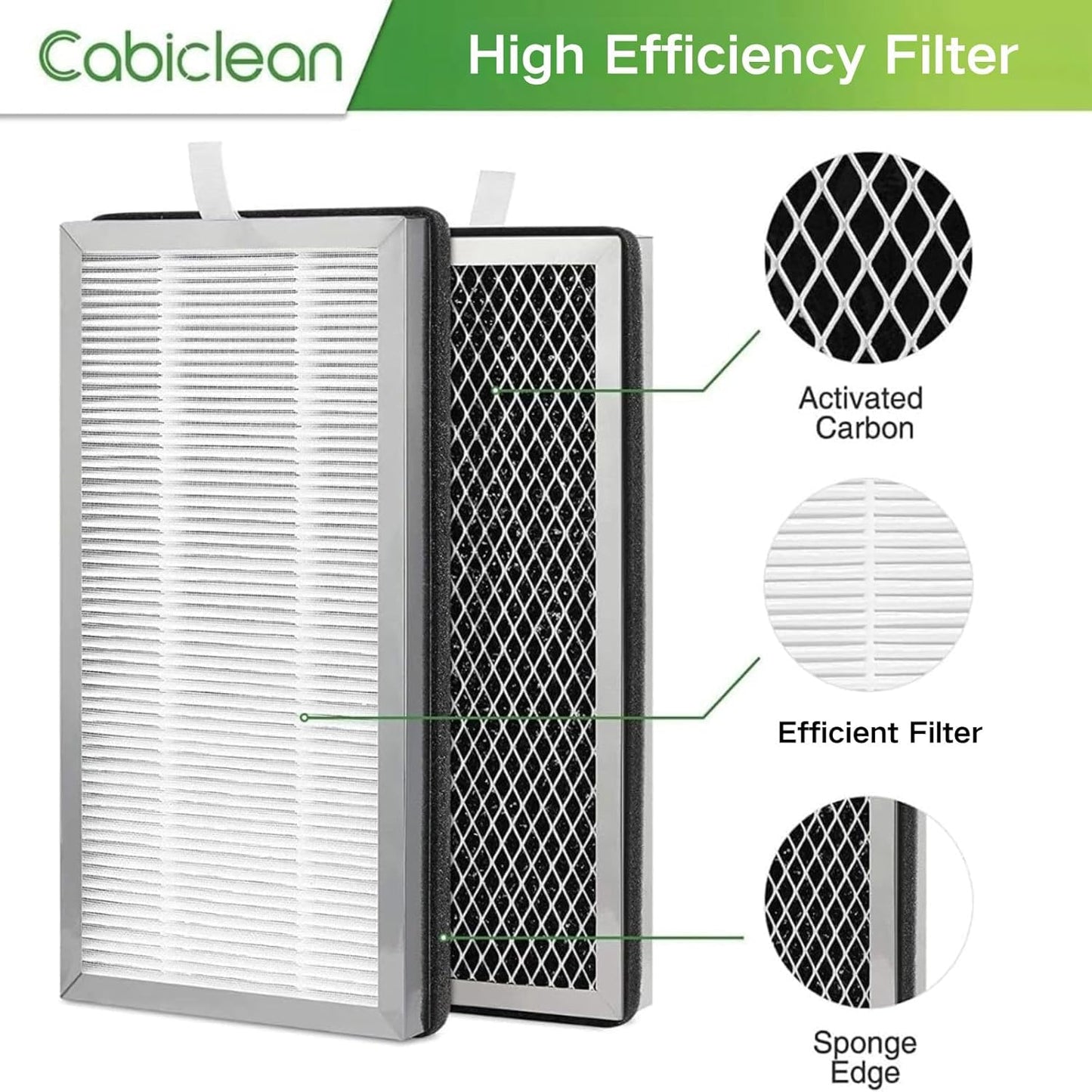 4 Pack 15 Filter Replacement Compatible with 15 Air Purifier, 3-In-1 Contains Pre-Filter and Activated Carbon Filter