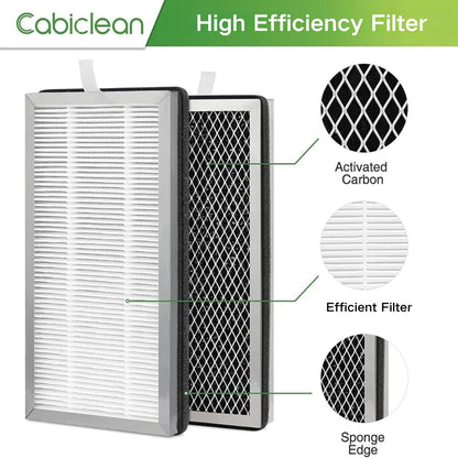 4 Pack 15 Filter Replacement Compatible with 15 Air Purifier, 3-In-1 Contains Pre-Filter and Activated Carbon Filter
