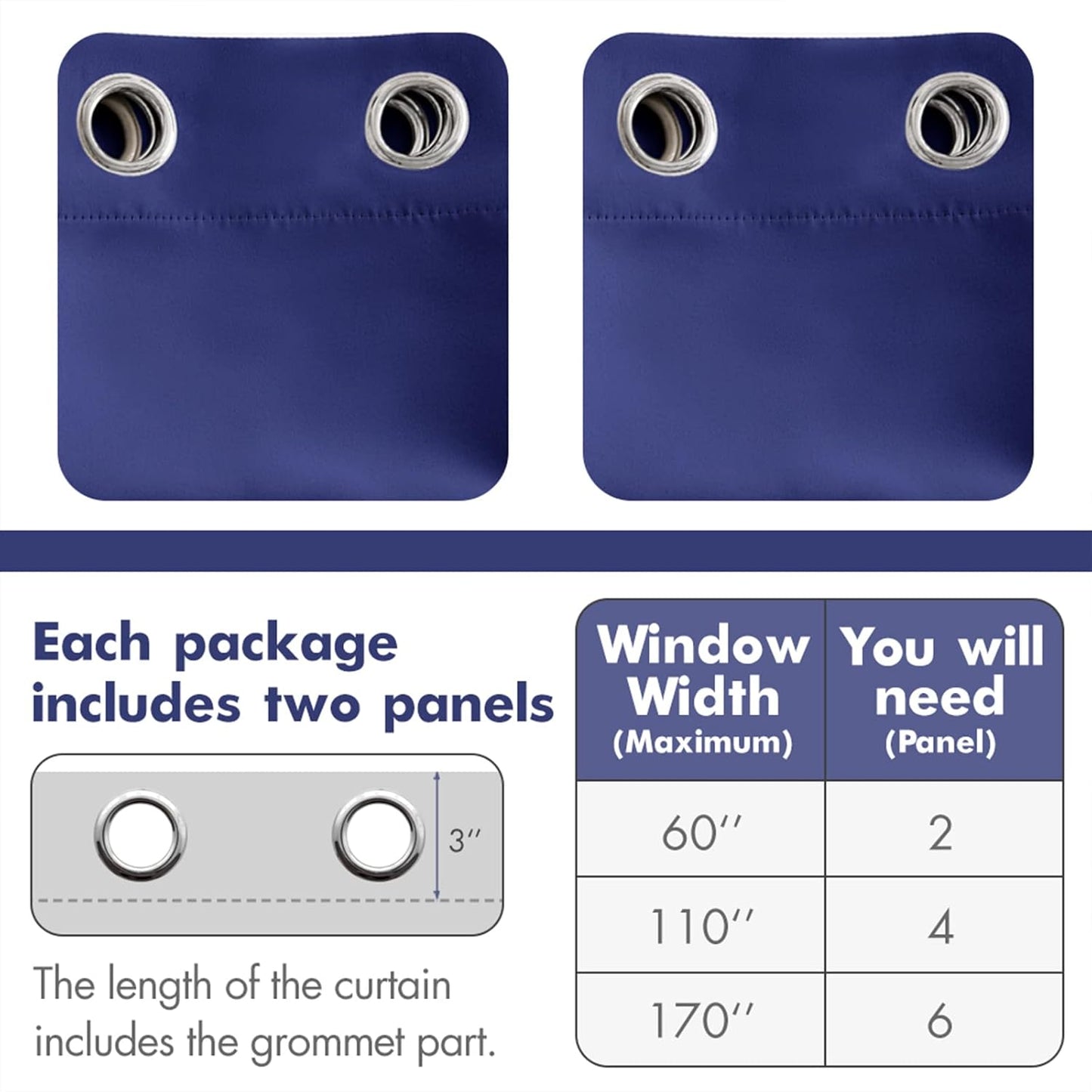 Blackout Curtains Room Darkening Thermal Insulated Drapes Solid Window Treatment Set Grommet Top Light Blocking Curtain for Living Room/Bedroom 2 Panels 42 X 84 Inch, Navy Blue