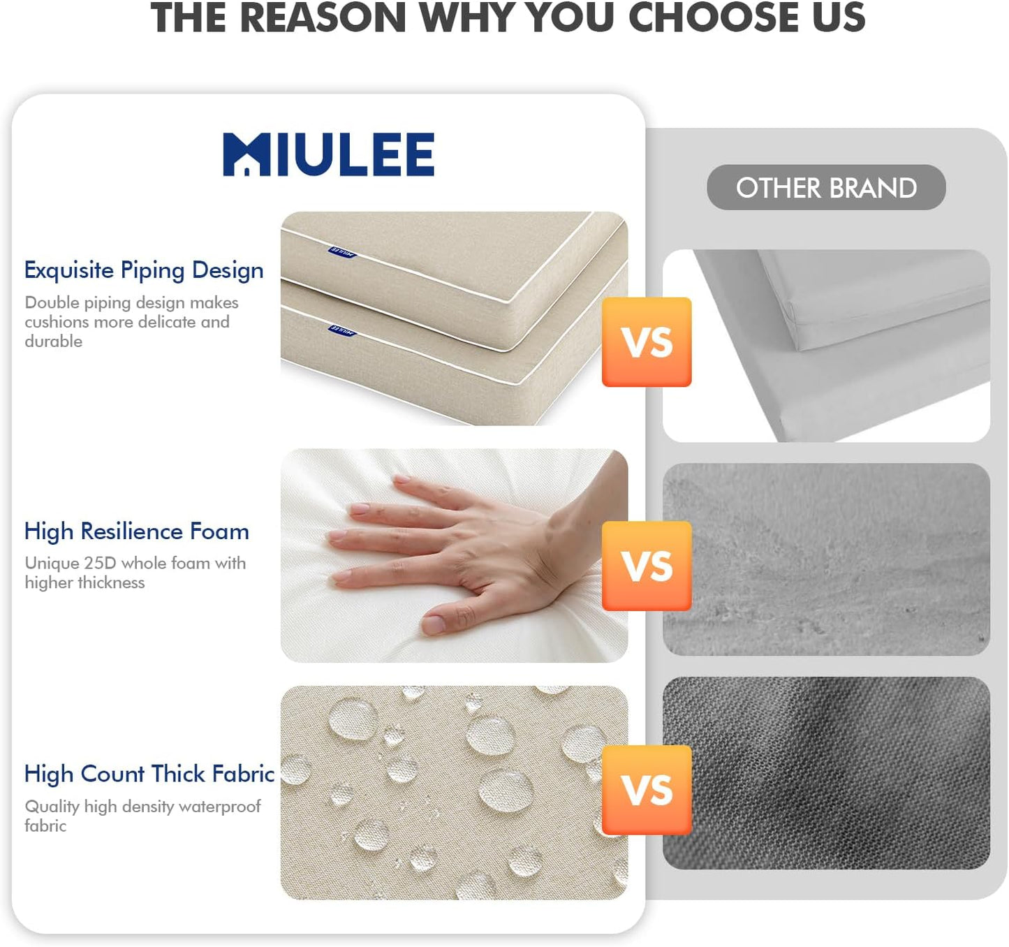 Outdoor Chair Cushions Set of 2, 19 x 19 x 3 Inch Waterproof Seat Cushions for Patio Furniture, Beige with Ties