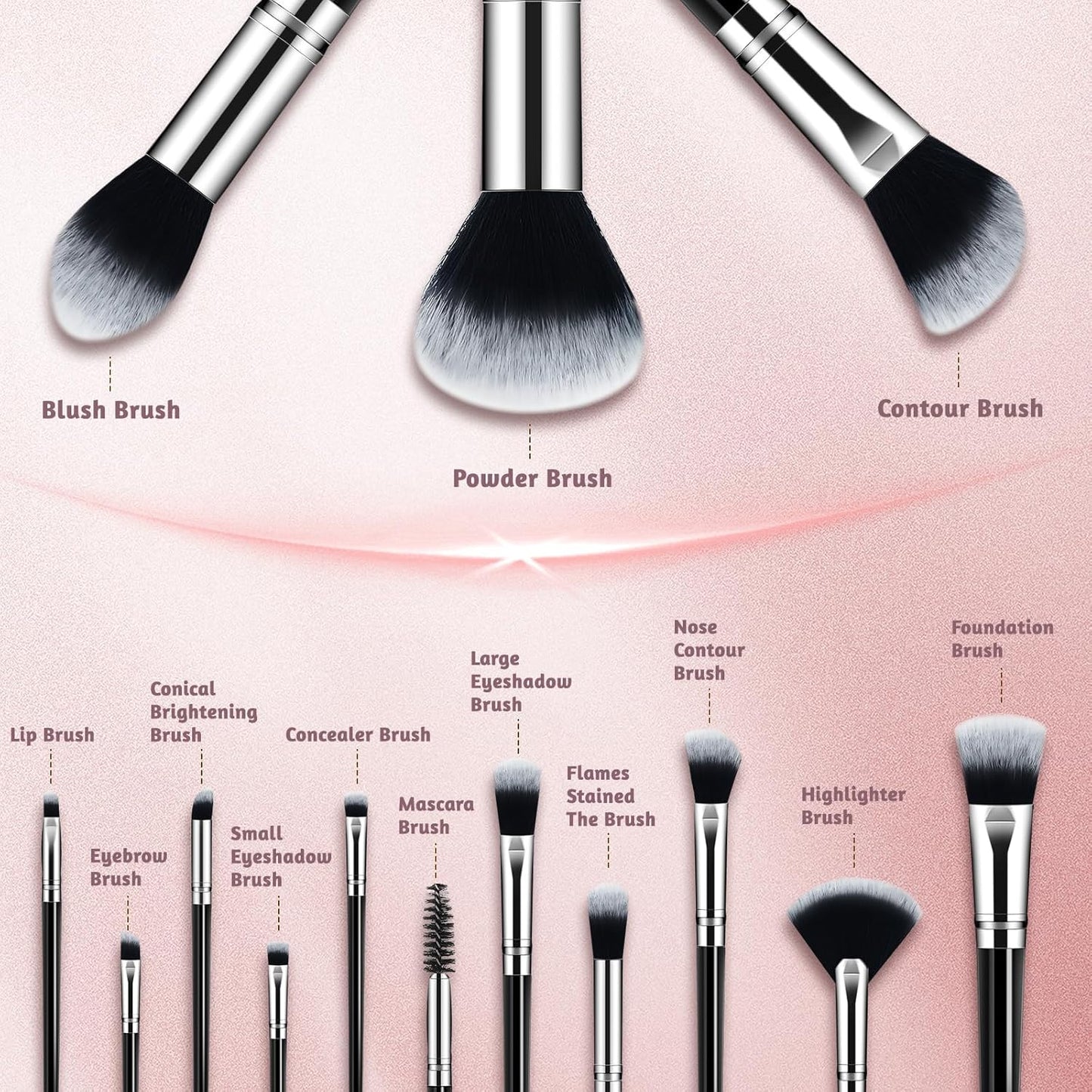 Makeup Brush Set, Premium Synthetic 14 Pcs Makeup Brushes, Travel Makeup Brush Set for Foundation, Concealer, Blush and Eyeshadow Brush(Black)
