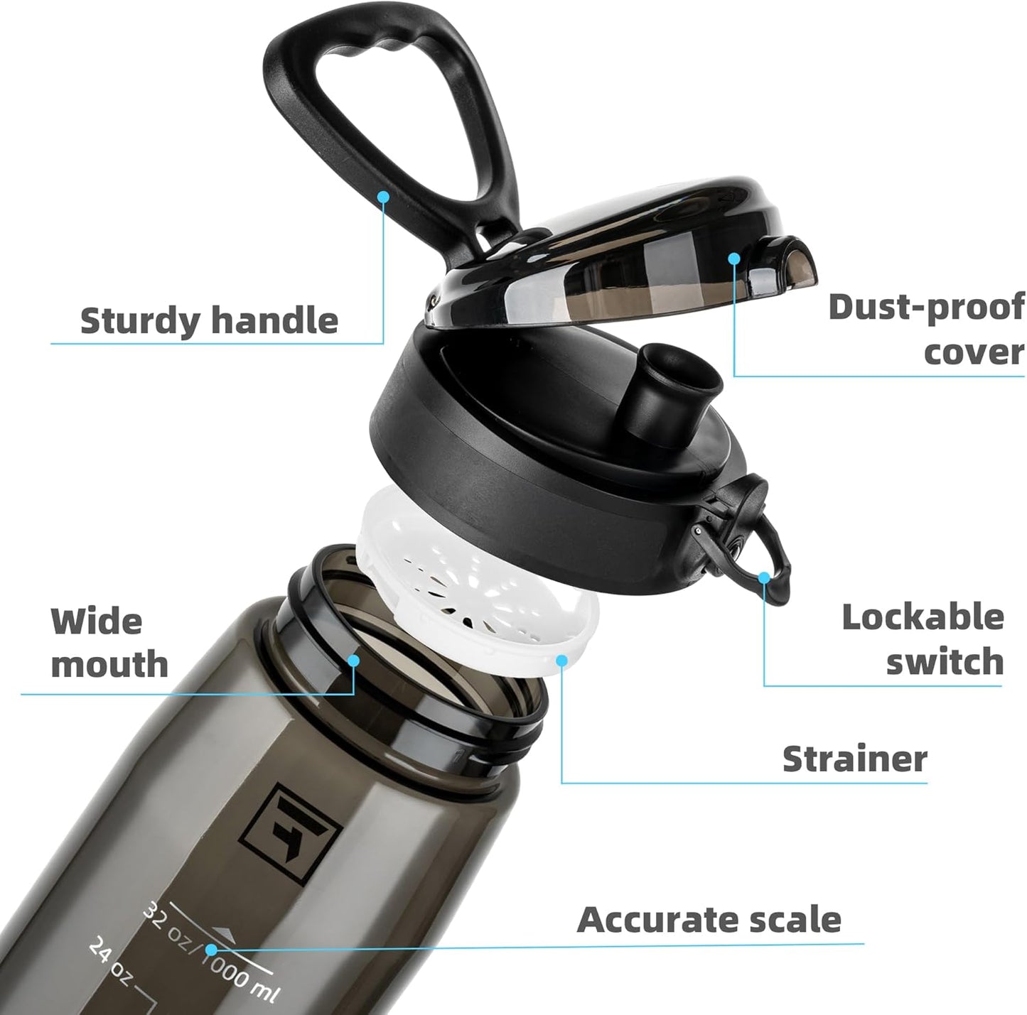 32 Oz Tritan Water Bottle with Chug Lid - Clear, Bpa-Free, Lightweight, Wide Mouth, Leak-Proof, Perfect for Gym, Travel, School, Office, and Sports (Black)