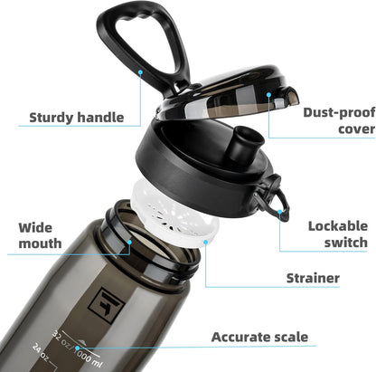 32 Oz Tritan Water Bottle with Chug Lid - Clear, Bpa-Free, Lightweight, Wide Mouth, Leak-Proof, Perfect for Gym, Travel, School, Office, and Sports (Black)