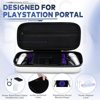 Carry Case for Playstation Portal Remote Player for PS 5 Console Holds Accessories, Portable Hard Shell Pouch Anti-Drop Travel Bag with Protective Storage Mesh Pocket,Travel Friendly, White