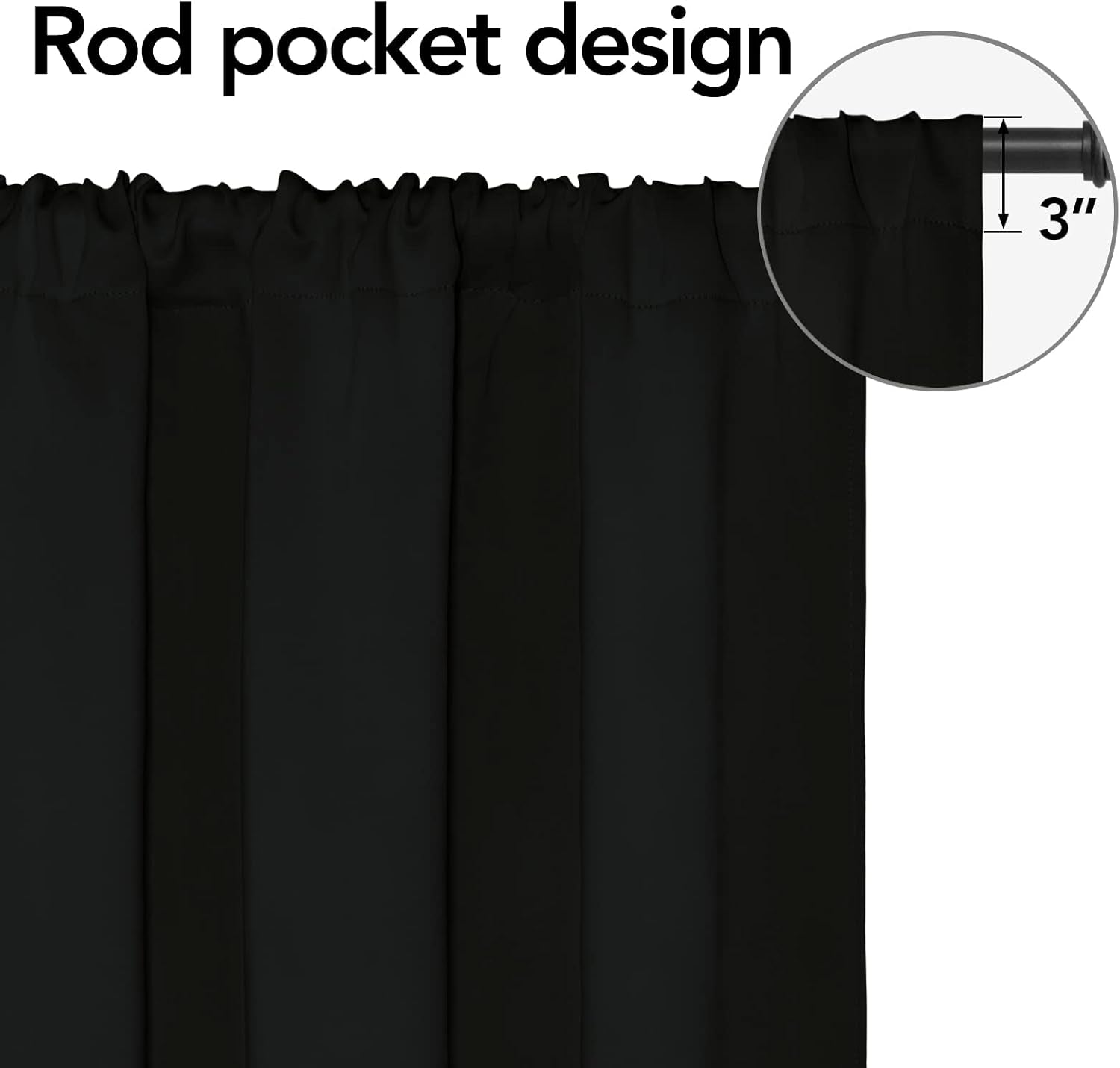 Rod Pocket Blackout Curtains for Bedroom, Room Darkening Window Curtains for Living Room, Thermal Insulated Noise Reduction Solid Window Drapes, 2 Panels(34X63 In, Black)