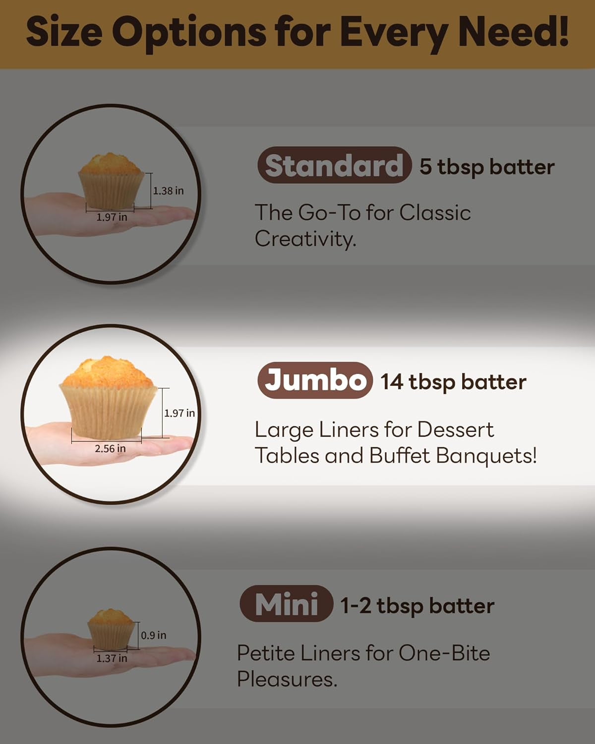 100Pcs Jumbo Cupcake Liners for Baking, Natural Jumbo Muffin Liners, Unbleached, Greaseproof Parchment Paper, Cupcake Wrapper for Party, Wedding, Birthday, Christmas