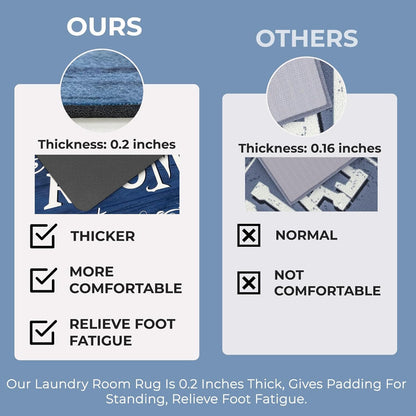 Laundry Room Rug Runner 20"X48" Non Slip Waterproof Laundry Mats for Laundry Room Decor Washable Floor Farmhouse Laundry Rug for Mudroom, Washroom, Bathroom, Navy Blue
