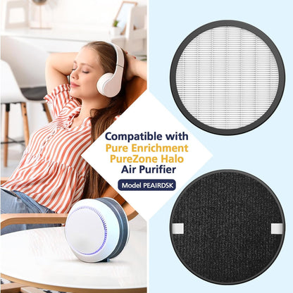 4 Pack Halo HEPA Replacement Filter, Compatible with Pure Enrichment Purezone Halo Air Puri-Fier Model PEAIRDSK, 2-In-1 HEPA Filters and Activated-Carbon Pre-Filters