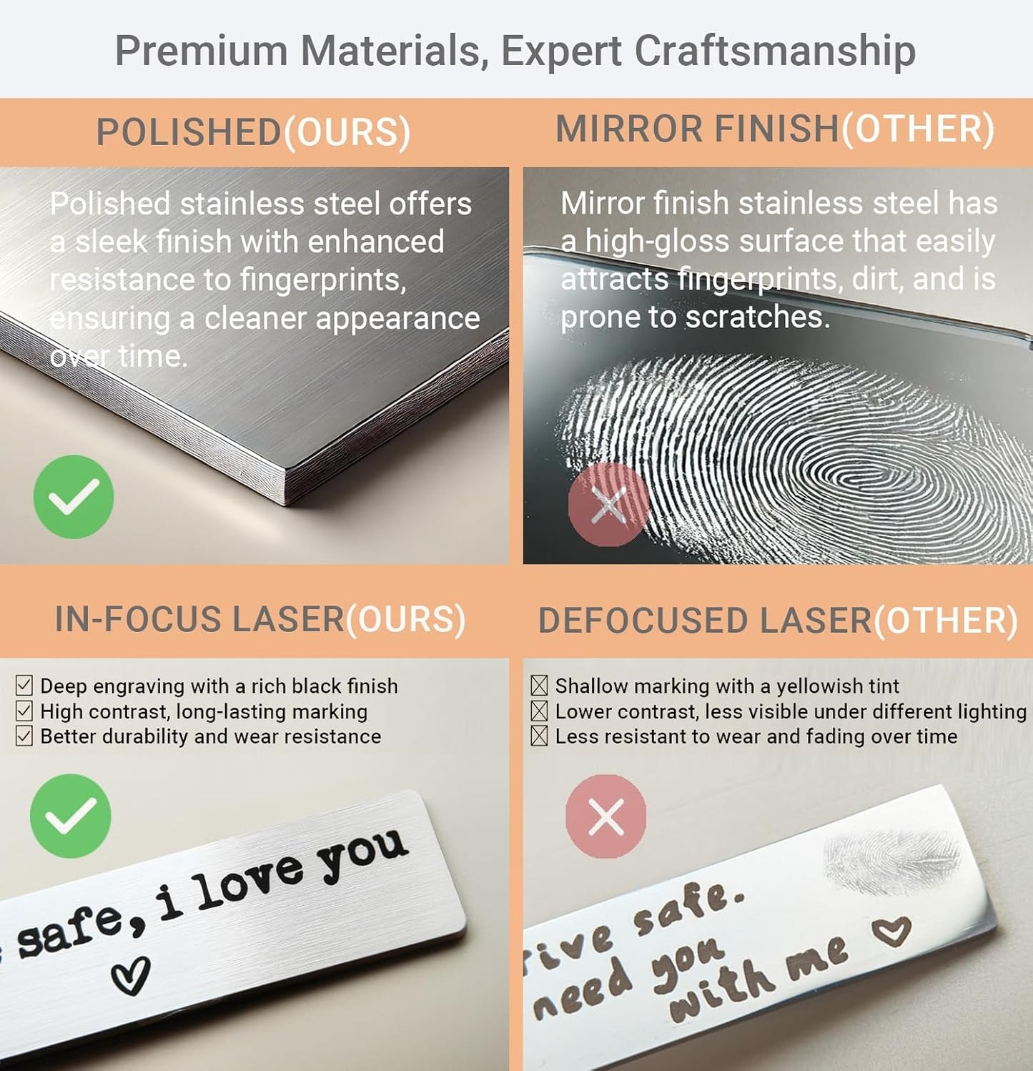 Drive Safe I Love You with Initial Customizable Laser Engraving Key Chain Gift for Him Valentine Wedding Personalized Gifts